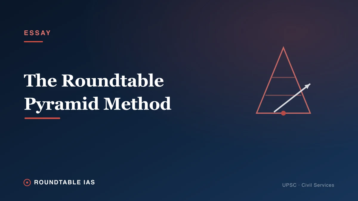 How to Write a UPSC Essay: The Roundtable Pyramid Method
